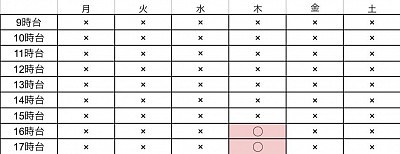 リハ